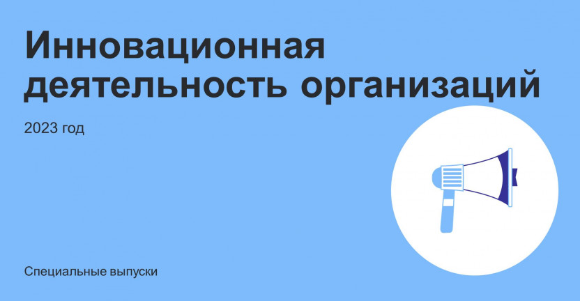 Инновационная деятельность организаций