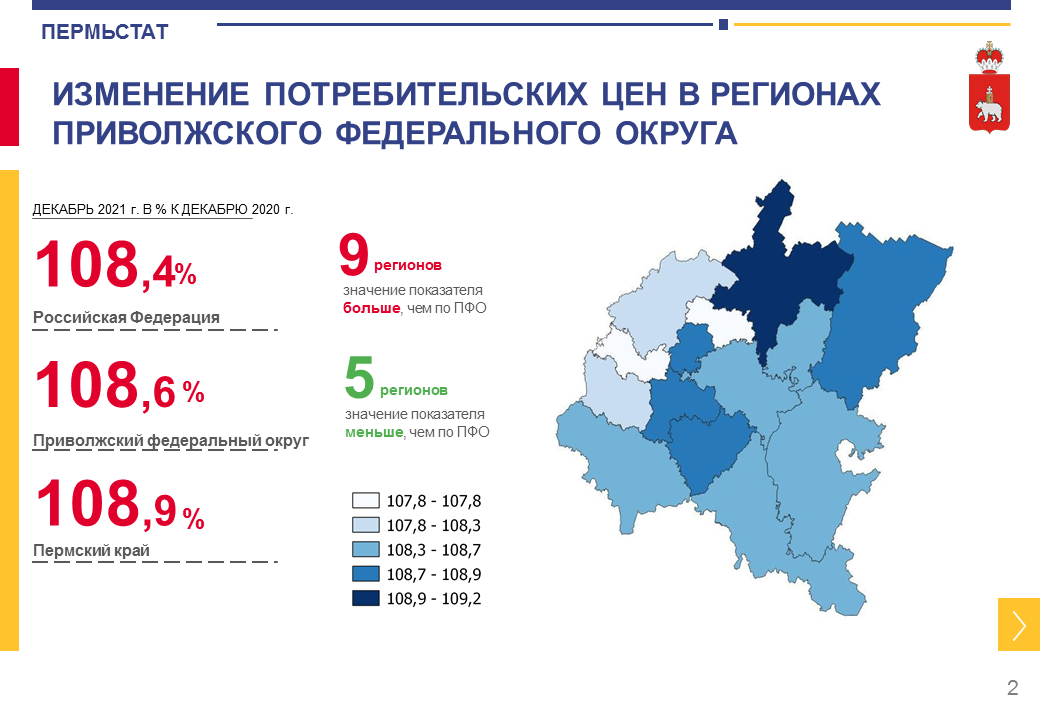 Инфографика Пермь. Регионы Приволжского федерального округа. Государственная статистика. Изменение позиций регионов Приволжского федерального округа.